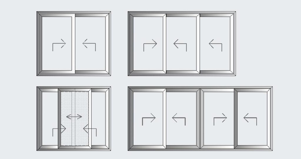 Типы открывания параллельно-раздвижных дверей