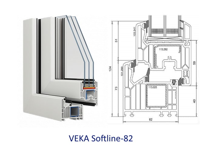 Профиль Veka Softline 82